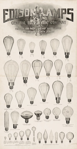 Плакат-каталог с изображением всех ламп Эдисона, 1903 год. Лампы производили на заводе компании «Дженерал Электрик» в городе Гаррисон (Нью-Джерси) в 1903 году. Эти лампы еще не содержат в себе