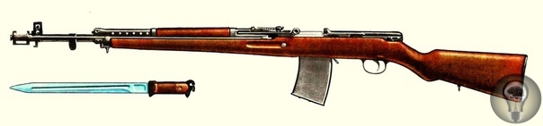 АВС-36 Первая массовая автоматическая винтовка СССР. Производство винтовок В период между двумя мировыми войнами основным стрелковым оружием во всех странах мира продолжала оставаться магазинная