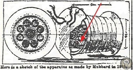 Потерянный генератор атмосферной энергии А.Хаббарда История изобретения Альфреда Хаббарда берет начало в 1919 году. Именно тогда изобретатель, которому было всего шестнадцать лет, показал