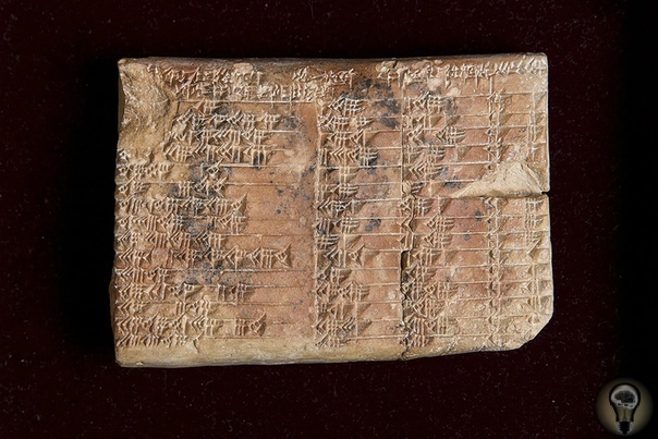 Древняя глиняная табличка доказывает, что в Месопотамии времен Хаммурапи знали тригонометрию